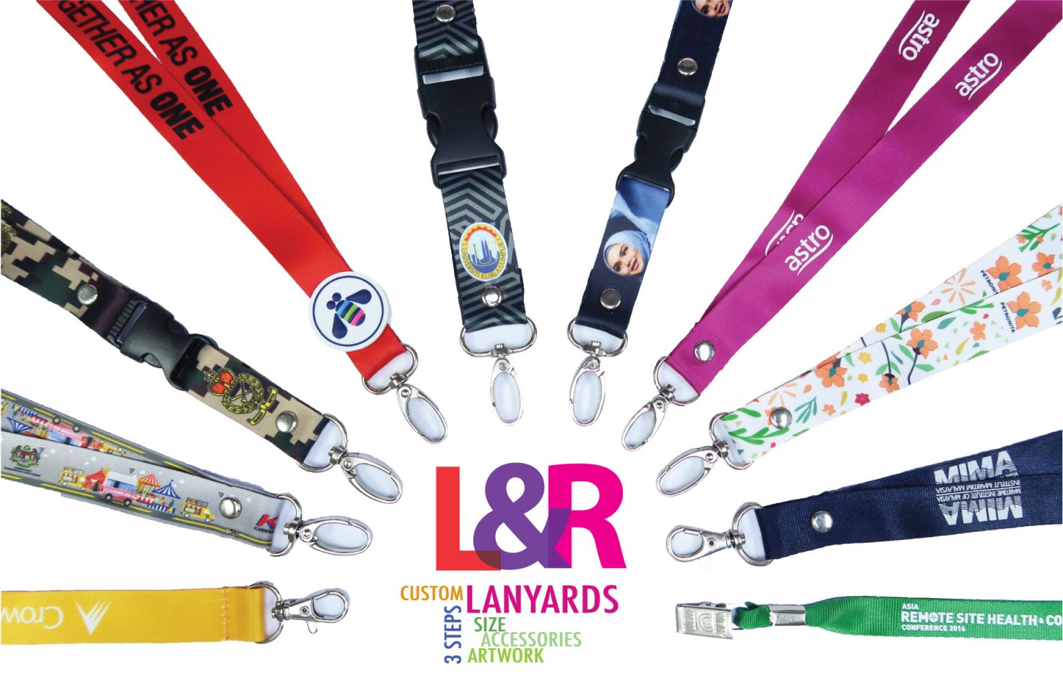 L&R MANUFACTURING (M) SDN BHD Bluepages